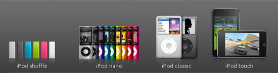 蘋果ipod家族現在的四類產品